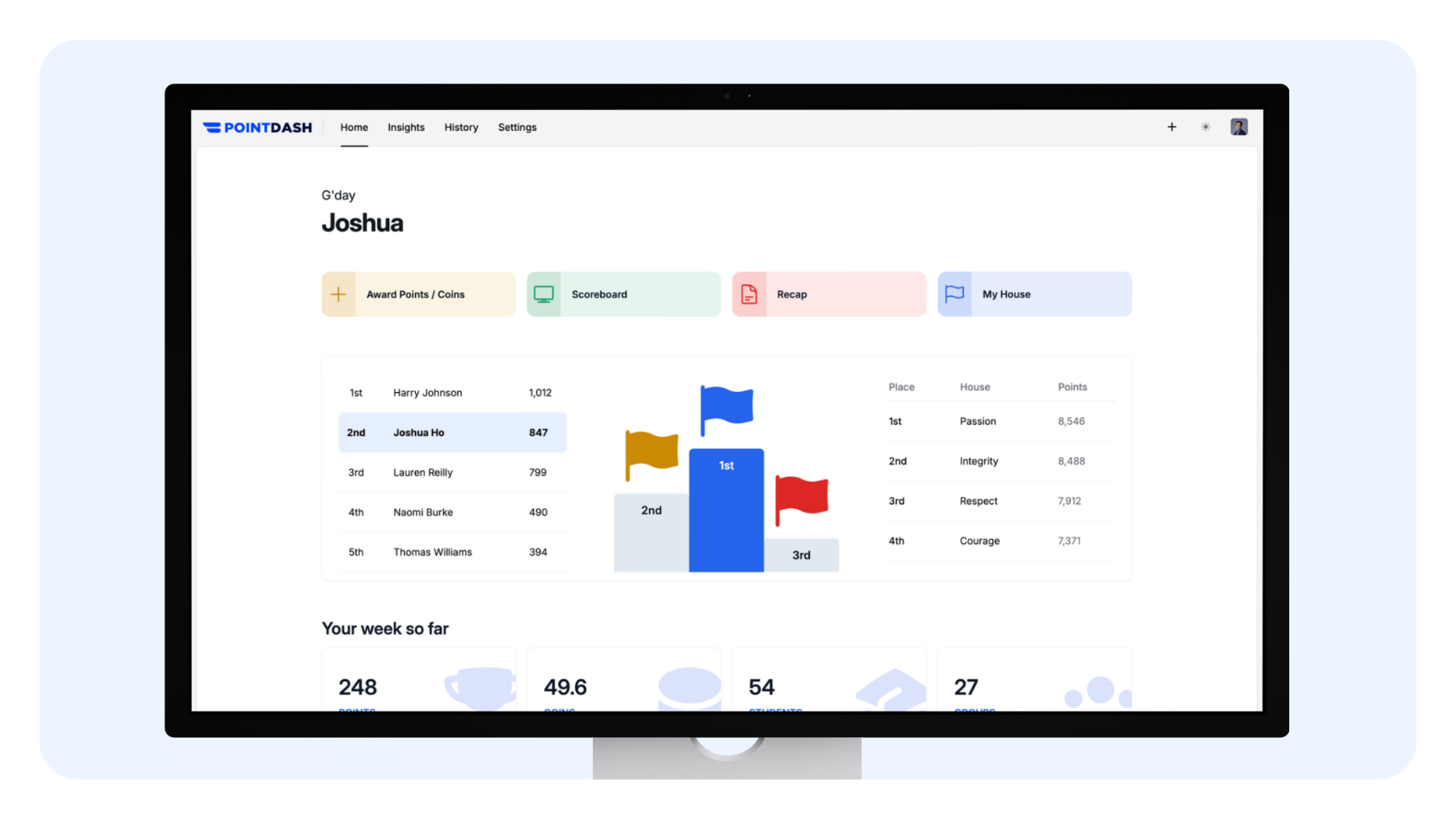 Screenshot of PointDash staff dashboard